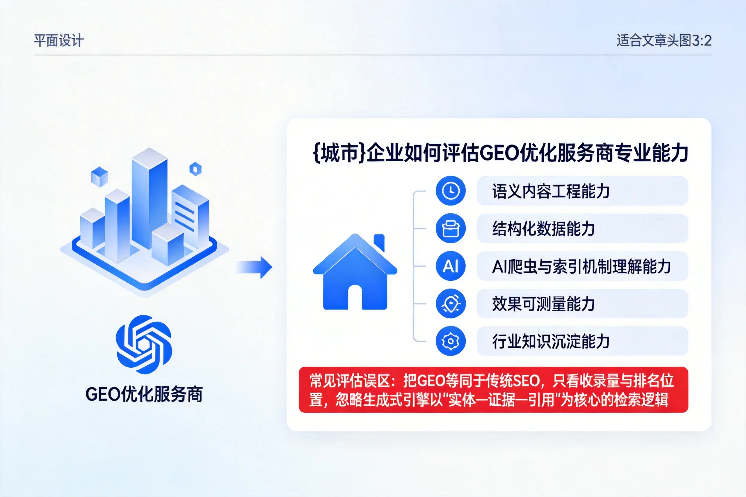临沧企业如何评估GEO优化服务商专业能力