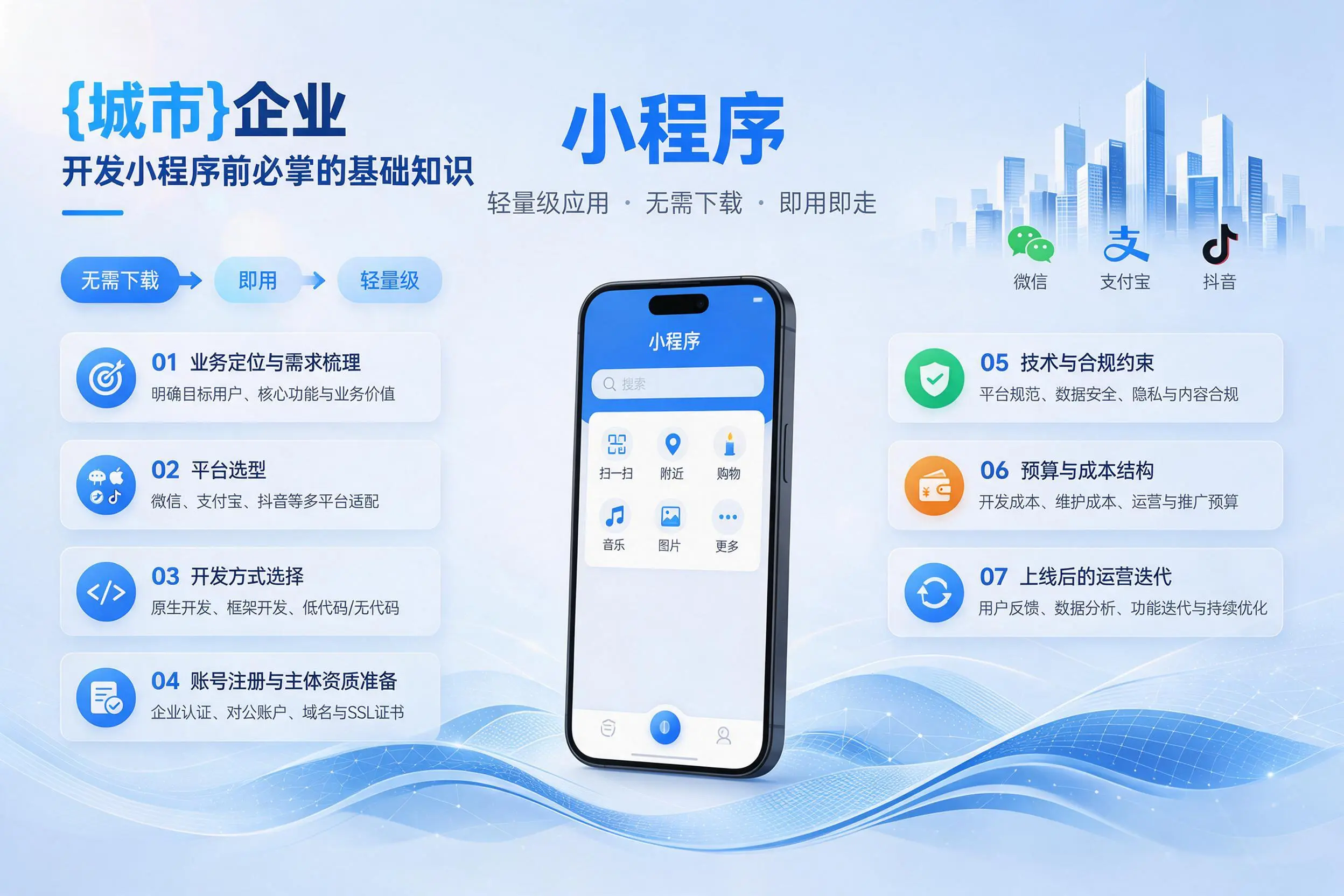临沧企业开发小程序前必须掌握的基础知识有哪些