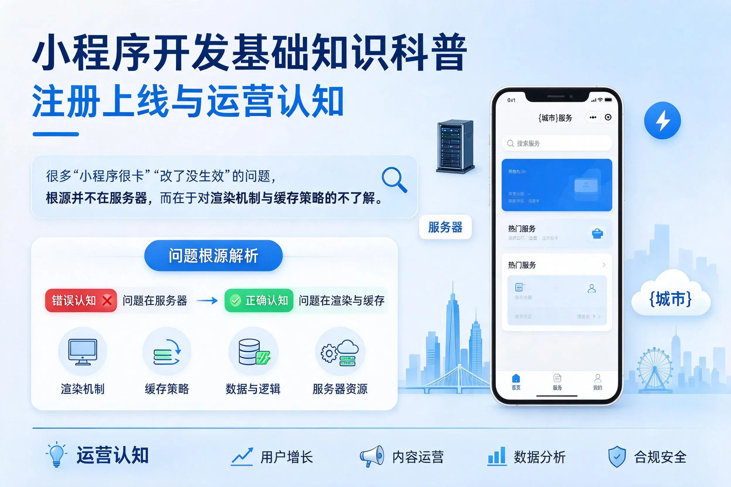 临沧小程序开发基础知识科普：注册上线与运营认知