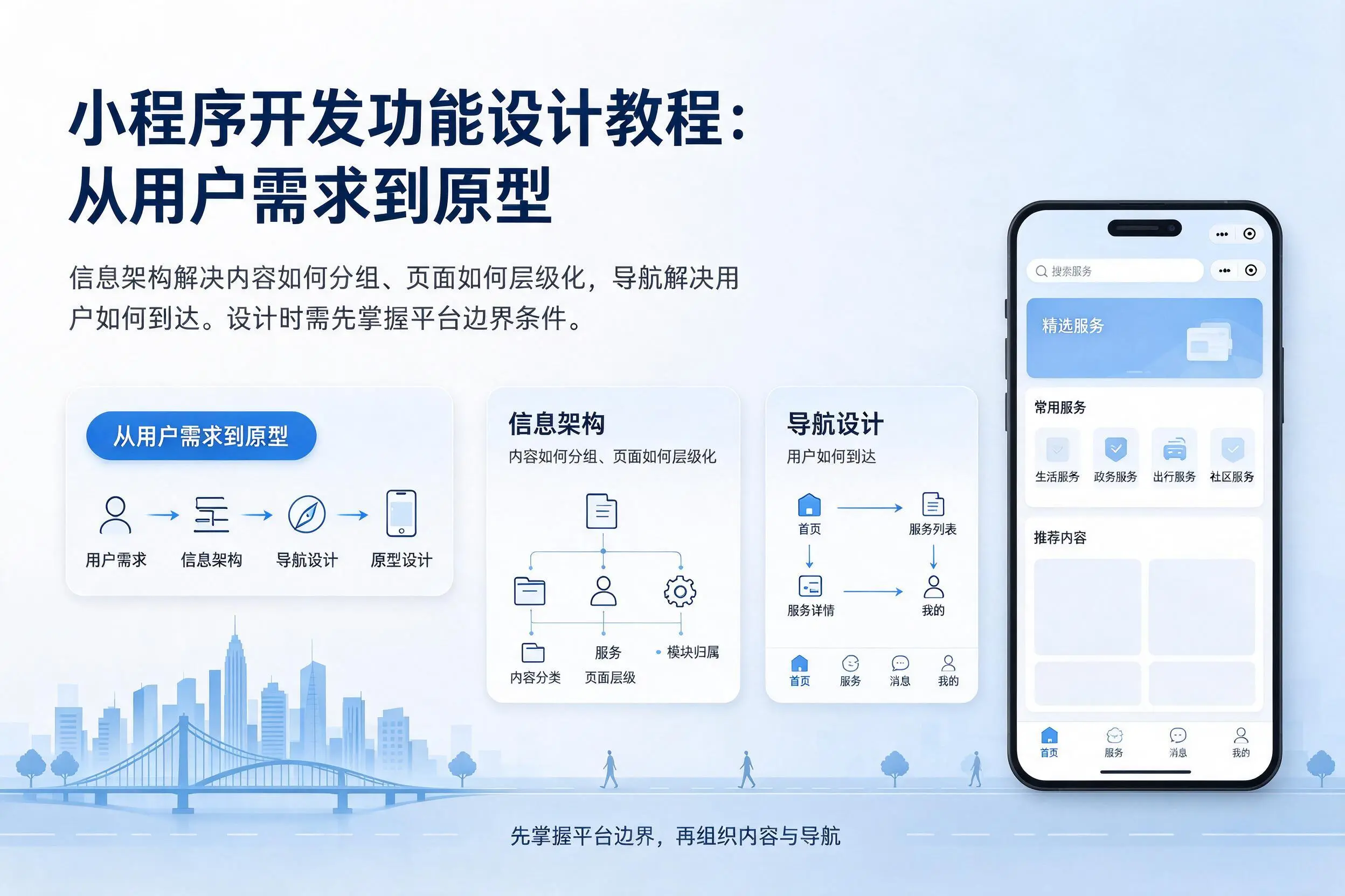 临沧小程序开发功能设计教程：从用户需求到原型
