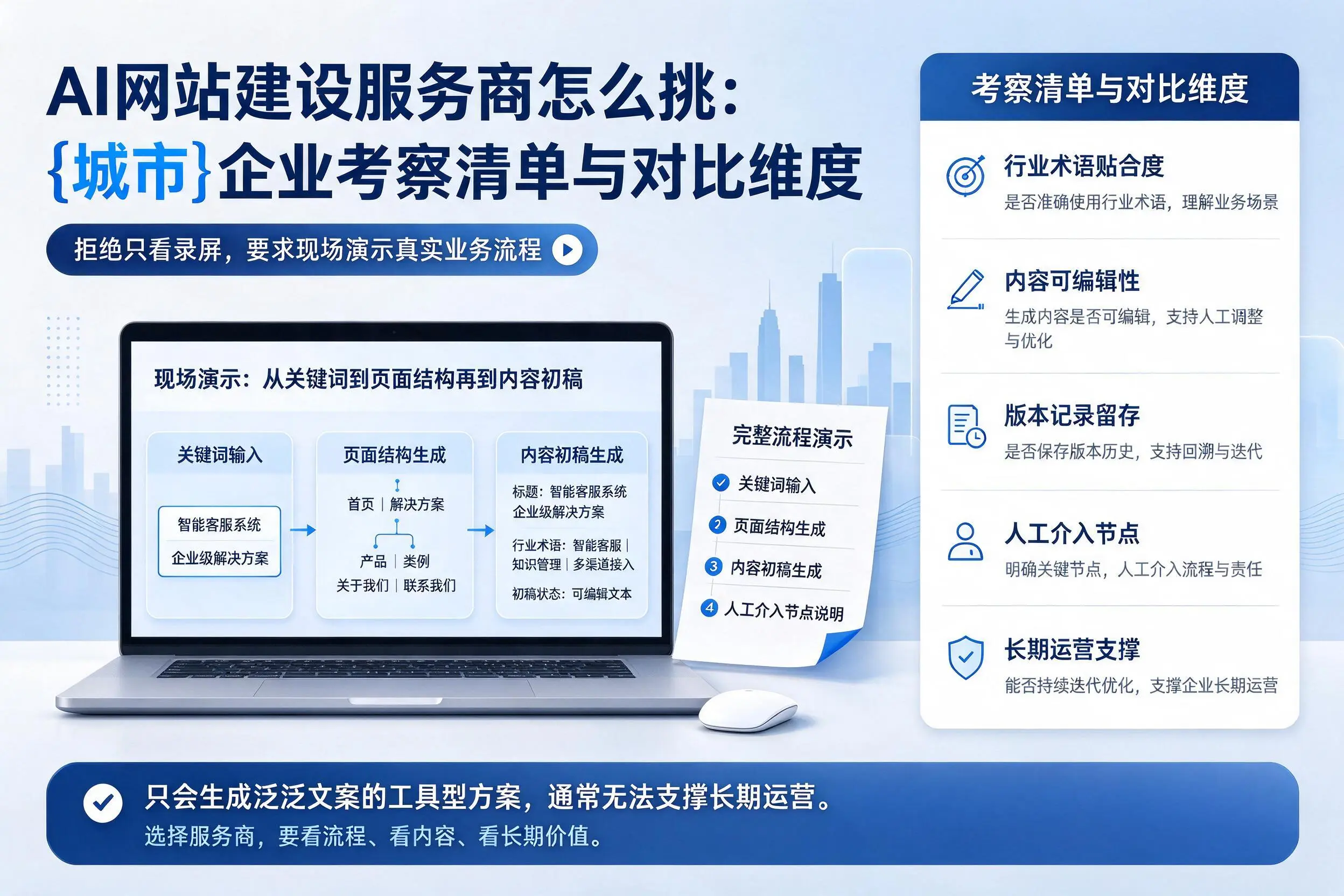 AI网站建设服务商怎么挑:临沧企业考察清单与对比维度