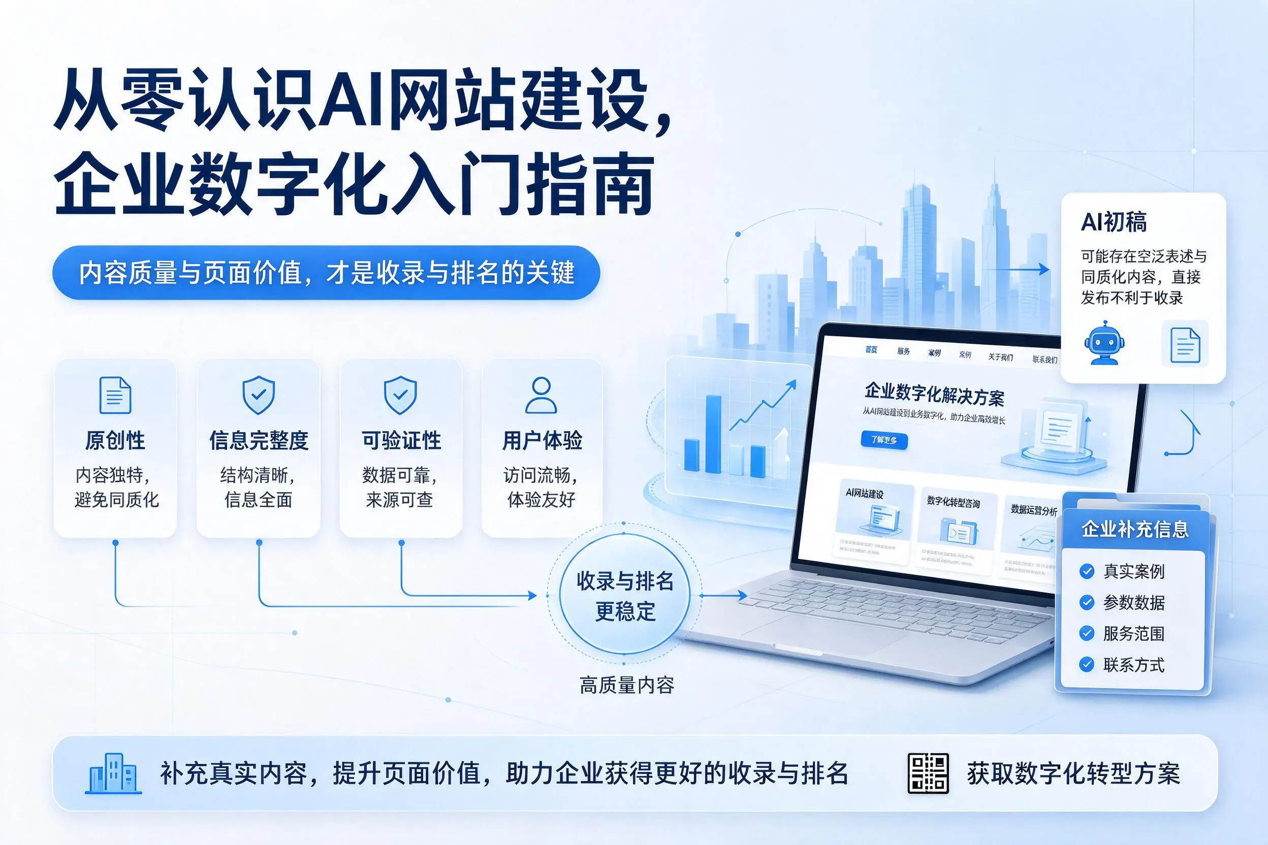 从零认识AI网站建设,临沧企业数字化入门指南