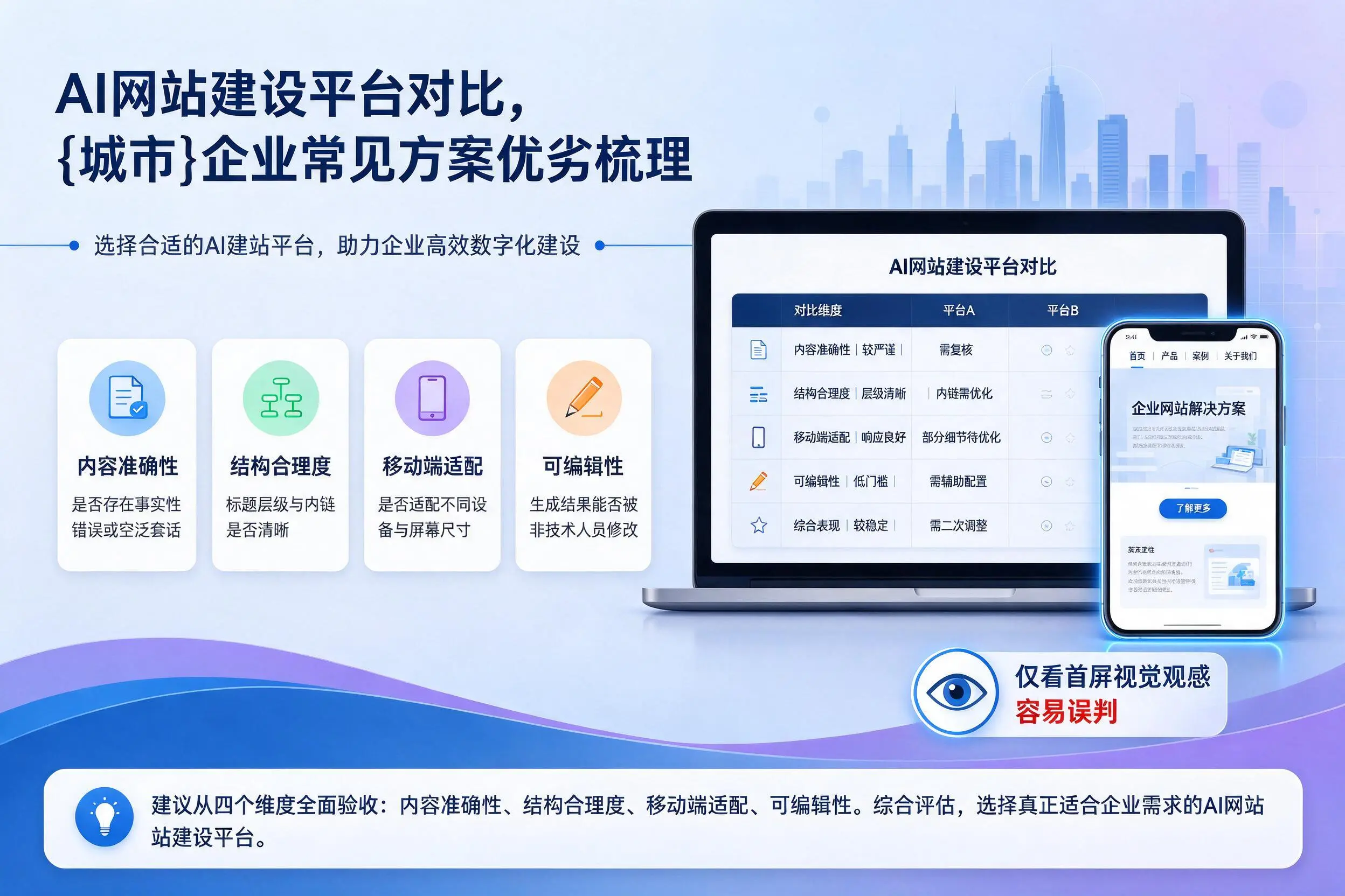 AI网站建设平台对比,临沧企业常见方案优劣梳理